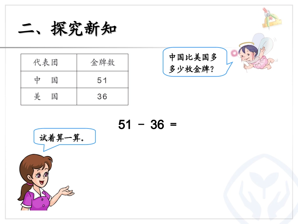 小学数学人教2011课标版二年级100以内加减法两位数见两位数退位减法_第3页