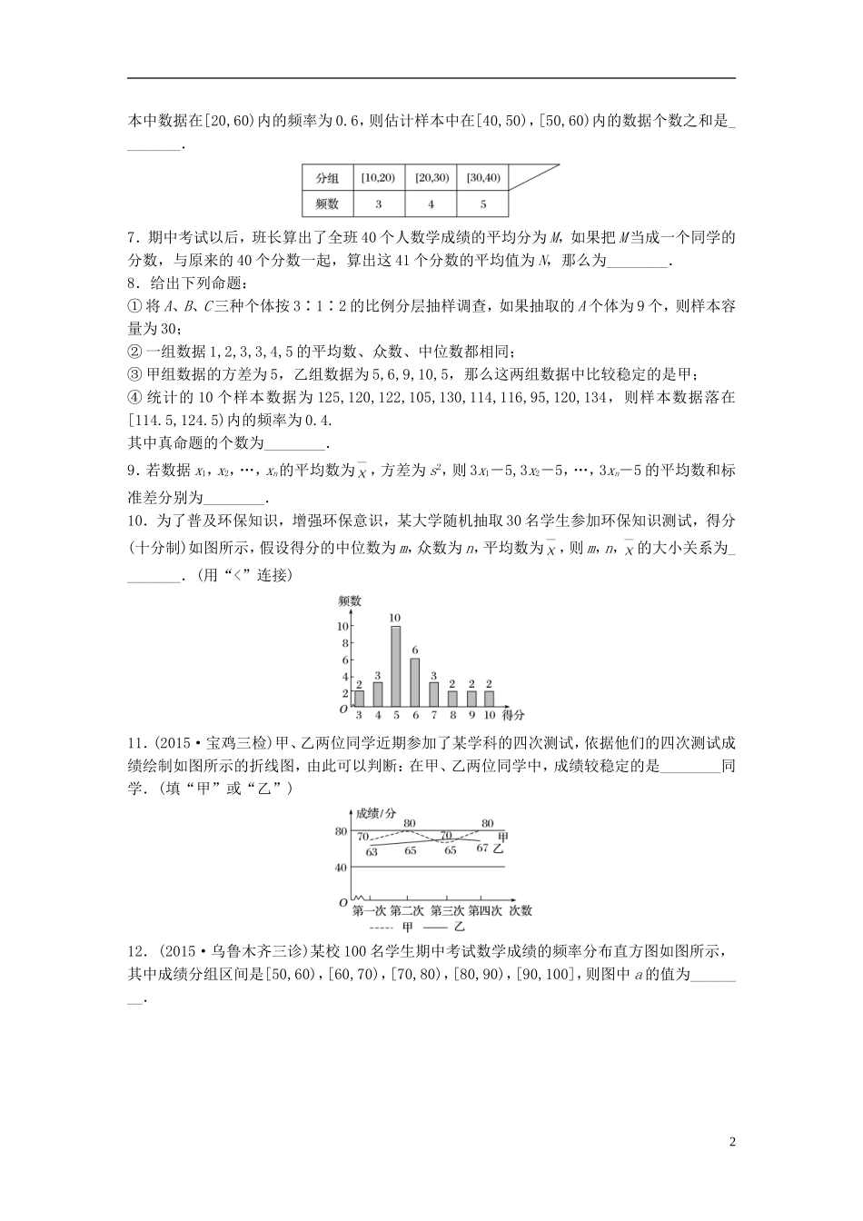 （江苏专用）高考数学 专题10 概率与统计 76 用样本估计总体 文-人教版高三全册数学试题_第2页