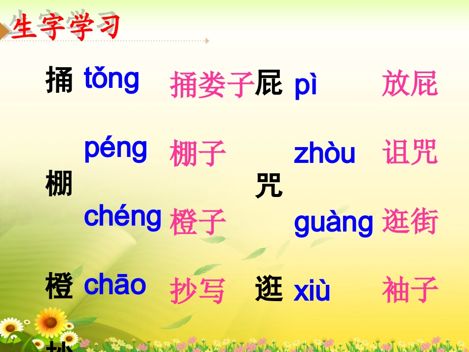 176《捅了马蜂窝》教学课件_第2页