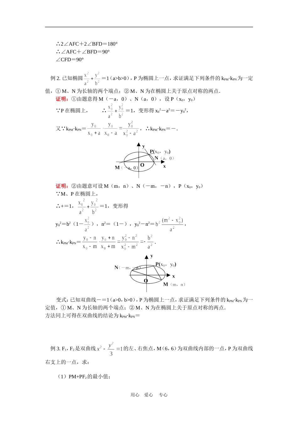 高二数学圆锥曲线统一定义苏教版知识精讲_第3页
