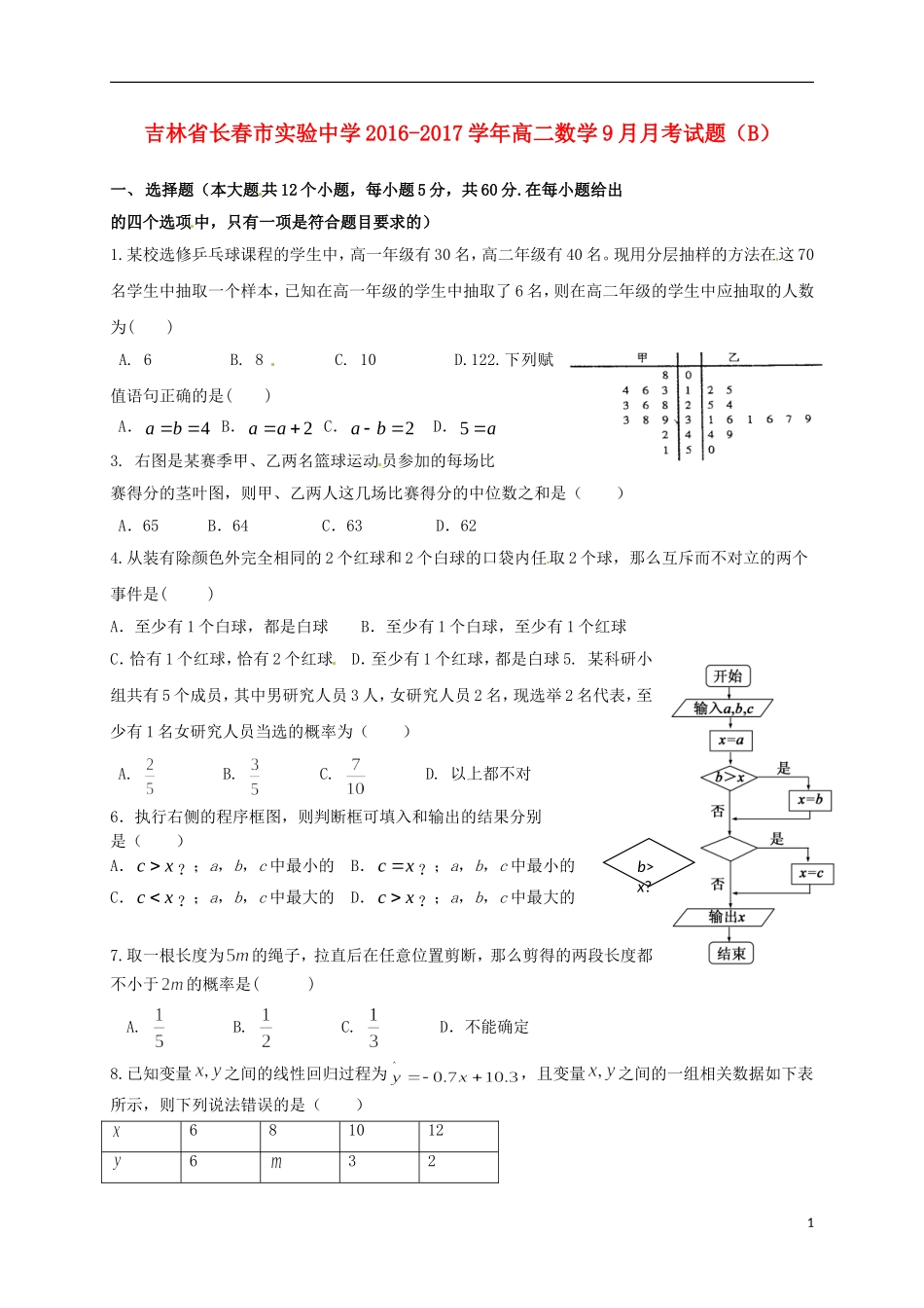 高二数学9月月考试题（B）-人教版高二全册数学试题_第1页
