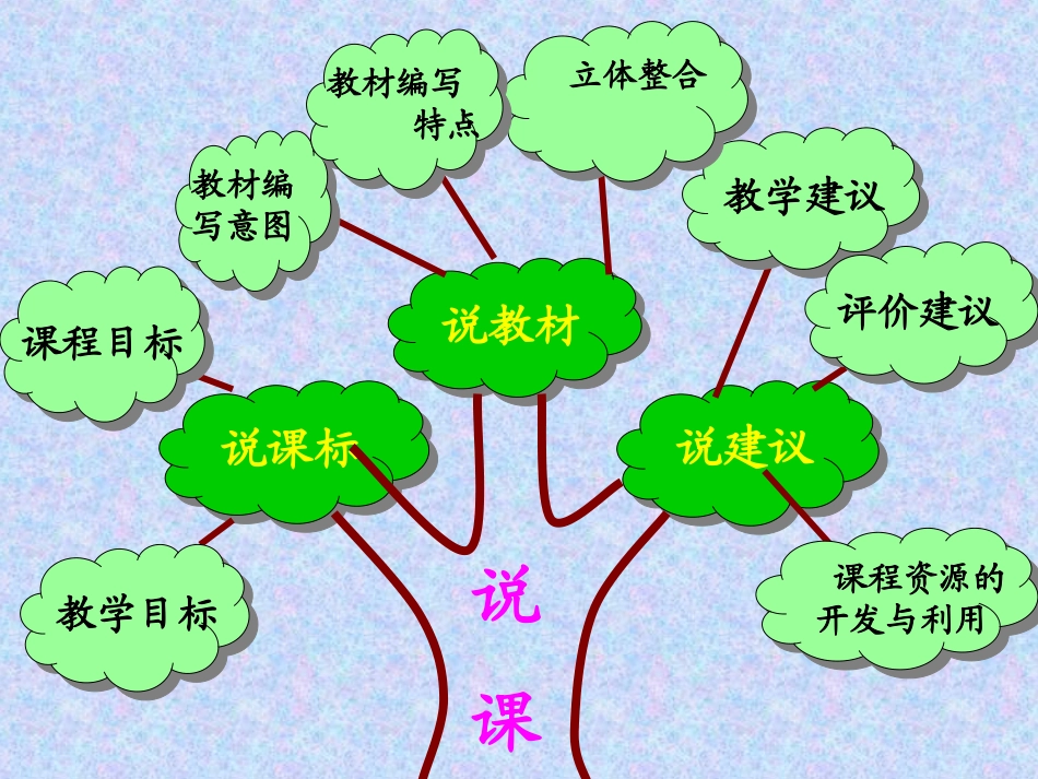人教版小学数学第三单元-赛教课件_第2页