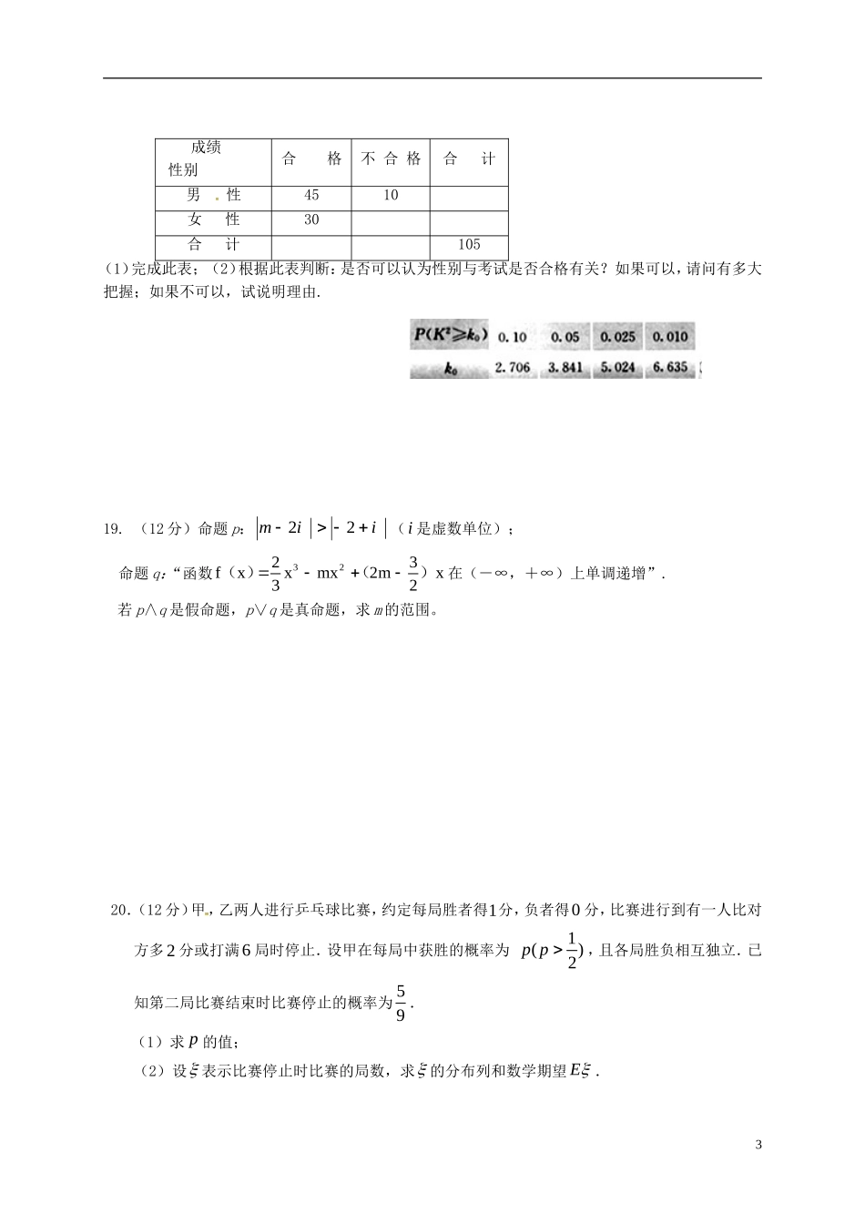 福建省惠安县高二数学5月月考试题 理-人教版高二全册数学试题_第3页