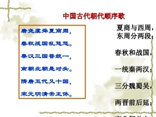 人民版必修一专题一第一课+中国早期政治制度的特点(共30张PPT)