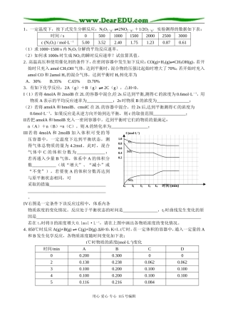 化学培优班平衡知识点1