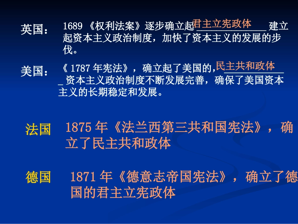 资本主义政治制度在欧洲大陆的扩展_第3页