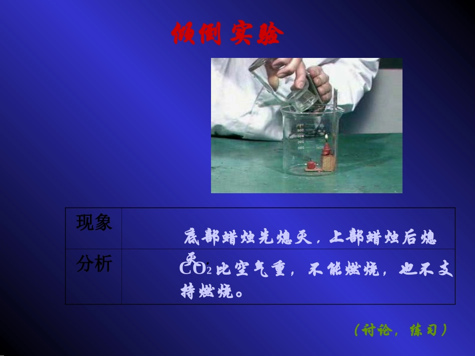 第六单元课题3《二氧化碳和一氧化碳》_第3页