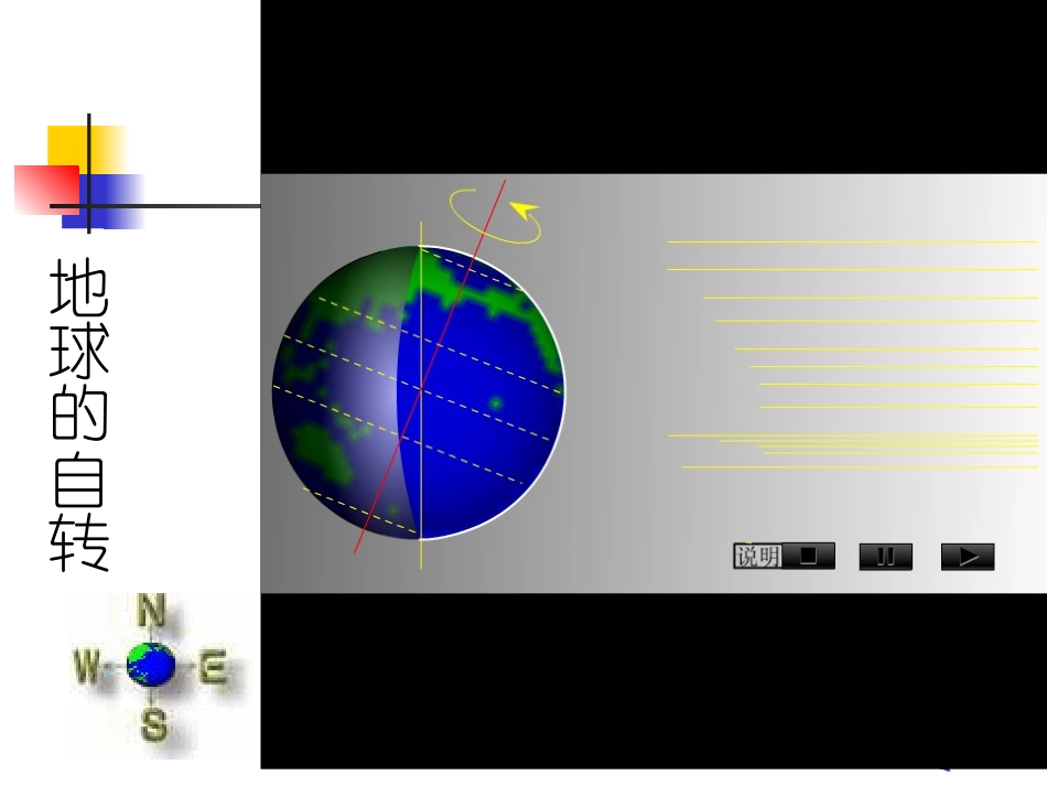 地球的运动sen_第3页