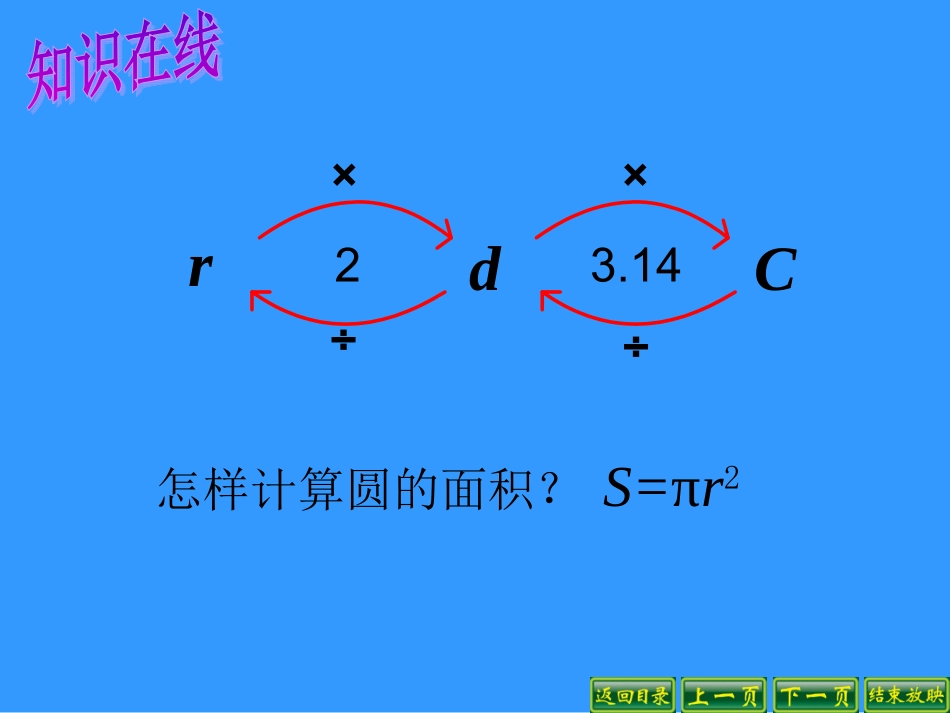 新人教版六年级扇形_第2页
