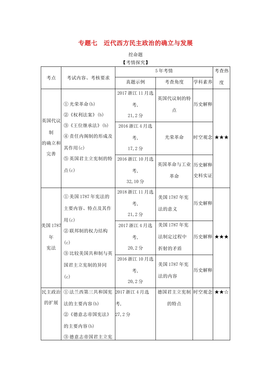 （浙江专版 ）高考历史一轮总复习 专题七 近代西方民主政治的确立与发展教师用书（含解析）-人教版高三全册历史试题_第1页