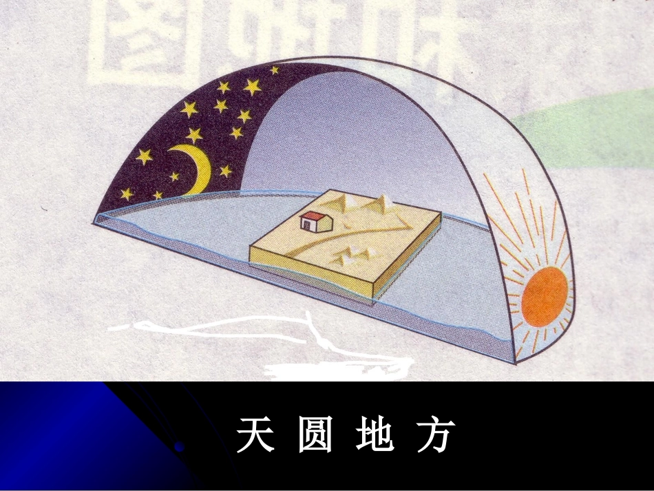 七年级地理《地球和地球仪》课件—营山涌泉小学_第3页