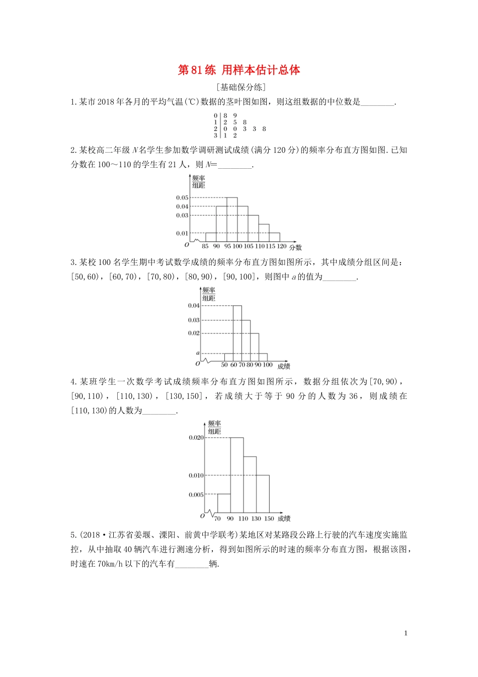 （江苏专用）高考数学一轮复习 加练半小时 专题10 算法、统计与概率 第81练 用样本估计总体 文（含解析）-人教版高三全册数学试题_第1页