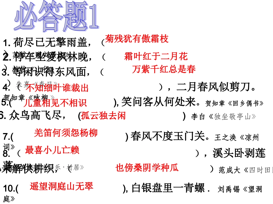 人教版小学六年级语文诗歌知识竞赛PPT课件_第2页