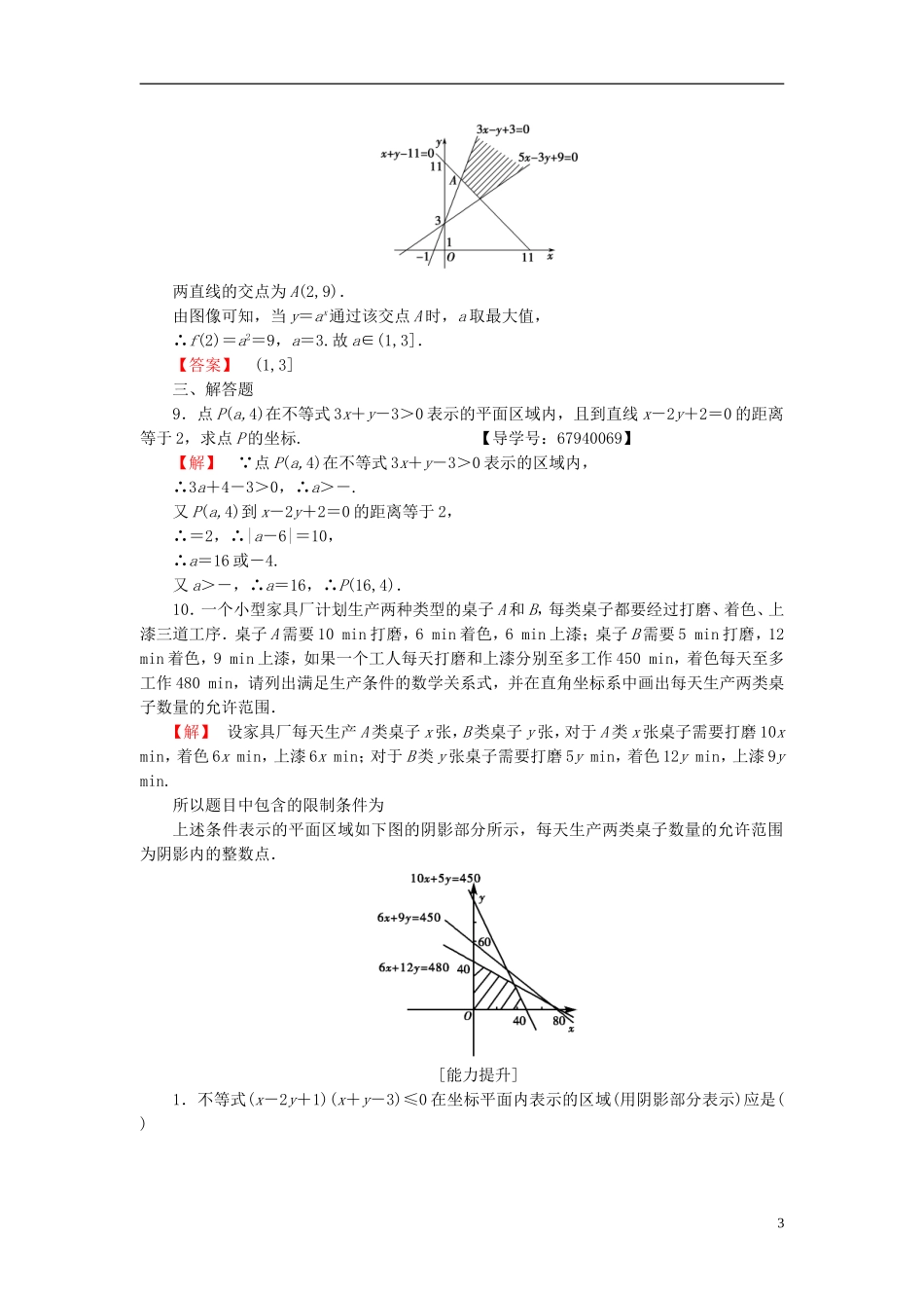 高中数学 第三章 不等式 学业分层测评20 二元一次不等式(组)与平面区域 北师大版必修5-北师大版高二必修5数学试题_第3页