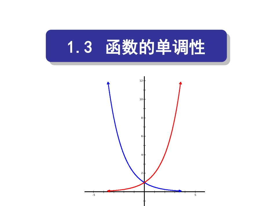 函数的单调性1_第1页