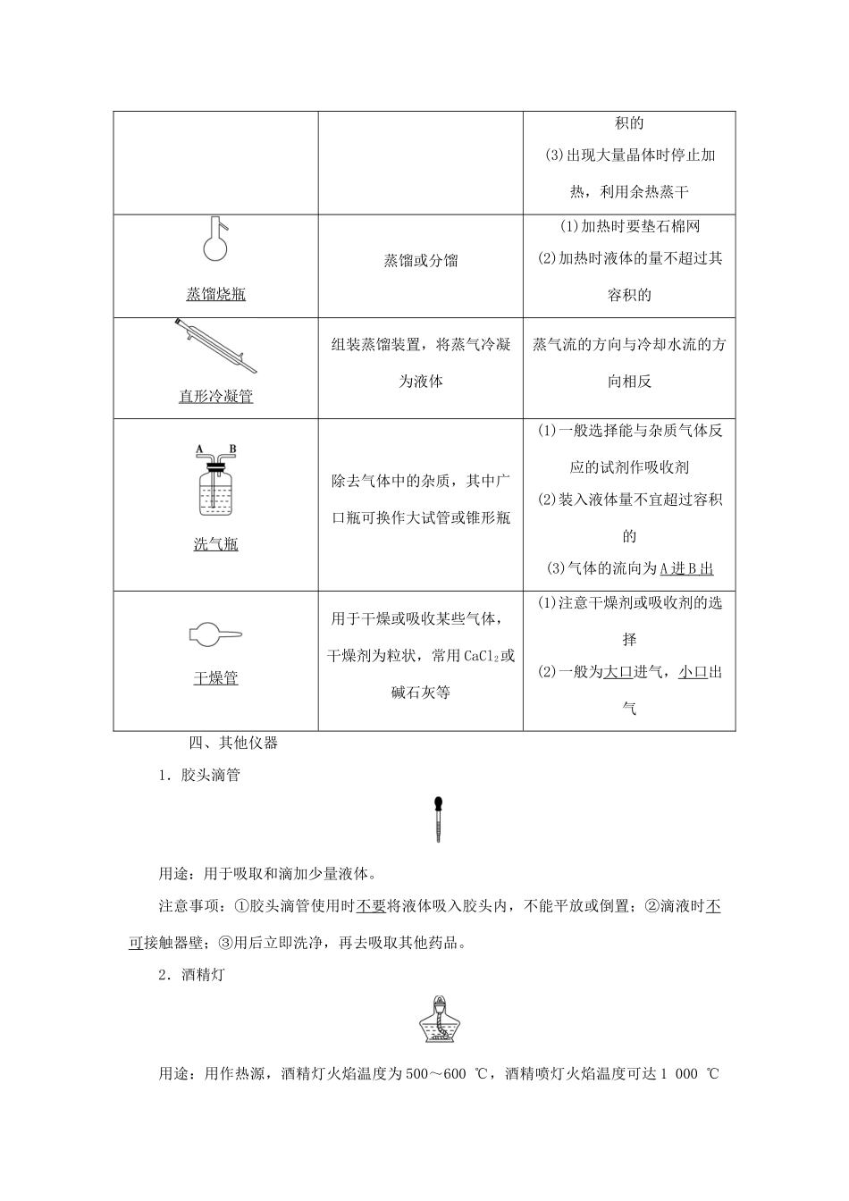 优化方案（教师用书）高考化学一轮复习 第一章 第一讲 化学常用仪器和基本操作-人教版高三全册化学试题_第3页