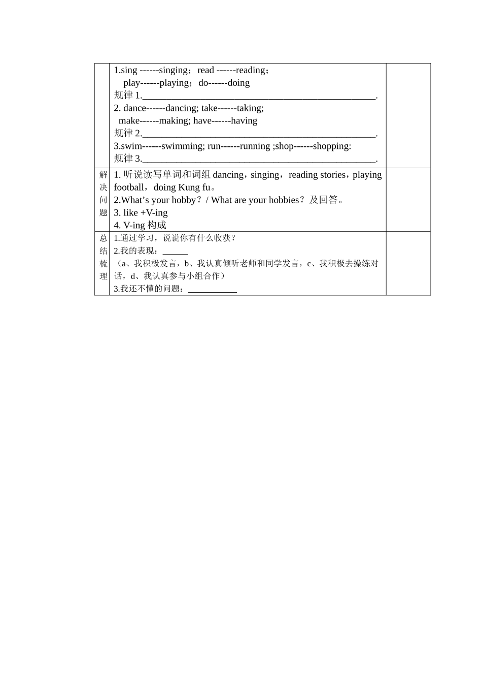 人教版小学英语六年级上册Unit4IhaveapenpalALet'slearn导学案_第3页
