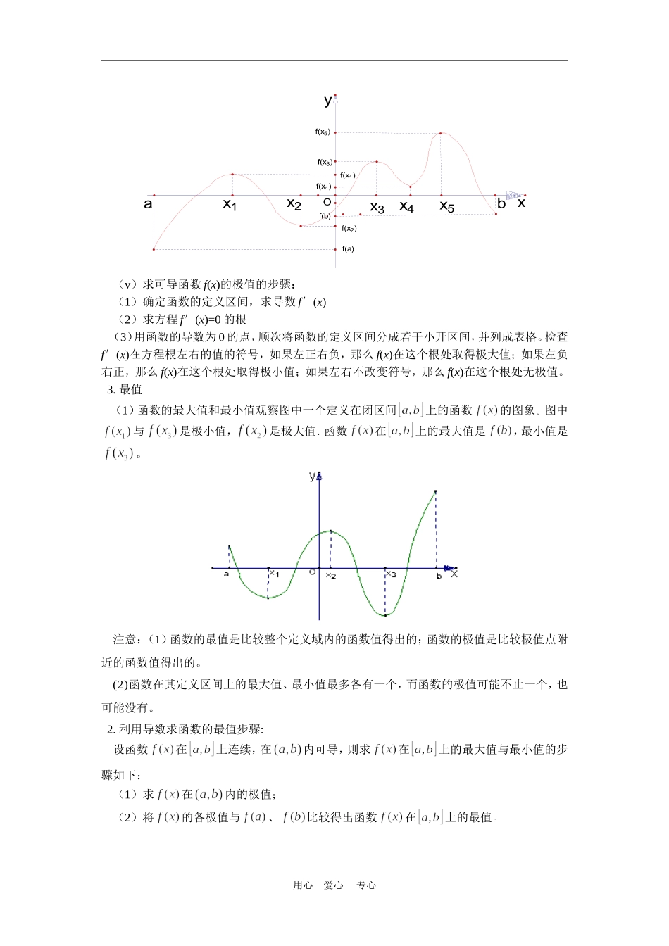 高二数学导数（续）（理）苏教版知识精讲_第2页