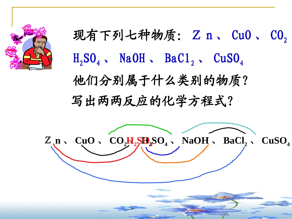 酸碱盐复习(正式)_第3页