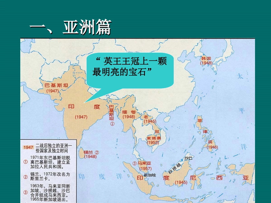 亚非拉的奋起_第2页