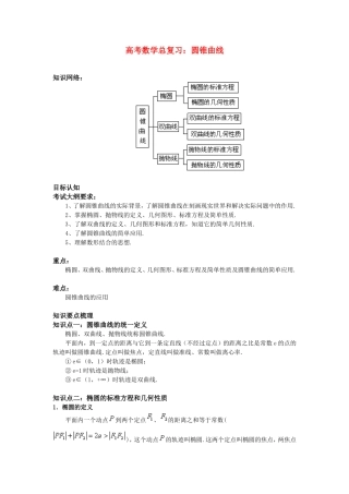 高考数学总复习：圆锥曲线