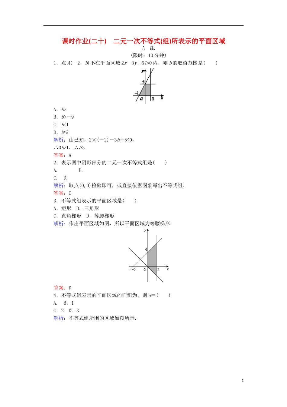 高中数学 第三章 不等式 课时作业20 二元一次不等式(组)所表示的平面区域 新人教B版必修5-新人教B版高二必修5数学试题_第1页