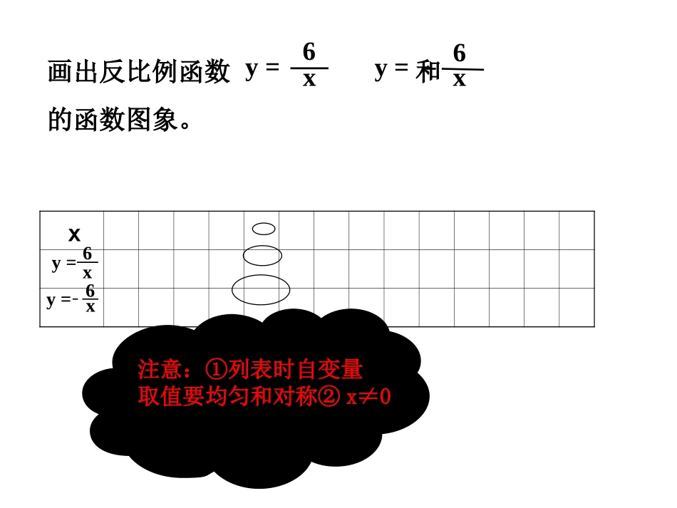 21.5反比例函数(2).5反比例函数课件_第3页