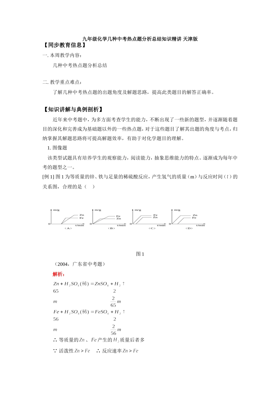 九年级化学几种中考热点题分析总结知识精讲 天津版试卷_第1页