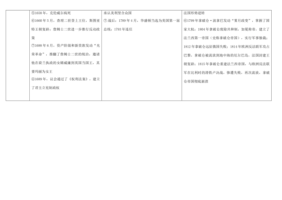 九年级历史上册 复习提纲 川教版试卷_第2页