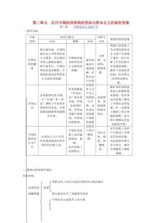 高中历史 《中国资本主义的产生》知识点分解与习题 新人教版必修2