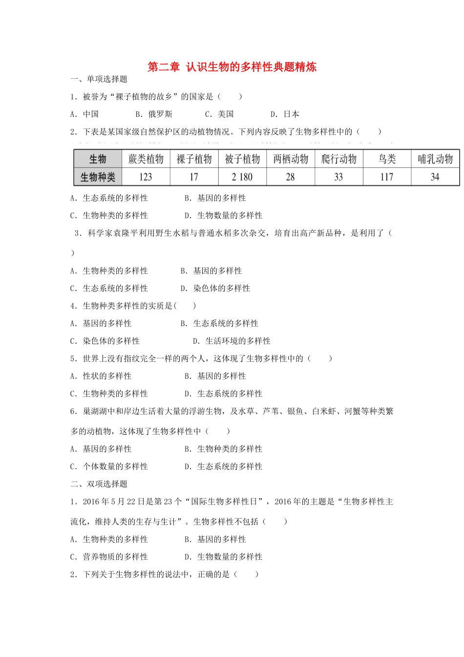 中考生物总复习 第六单元 第二章 认识生物的多样性典题精炼试卷_第1页