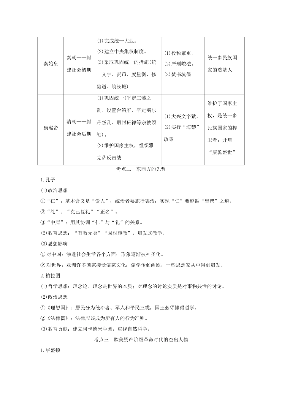 （江苏专用）高考历史大二轮复习 板块六 选考内容 第19讲 中外历史人物评说练习-人教版高三全册历史试题_第2页