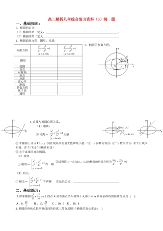 高二解析几何综合复习资料（3）椭圆