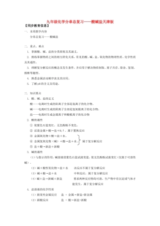 九年级化学分章总复习——酸碱盐天津版试卷