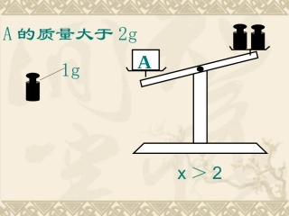 一元一次不等式及其解集-(2)