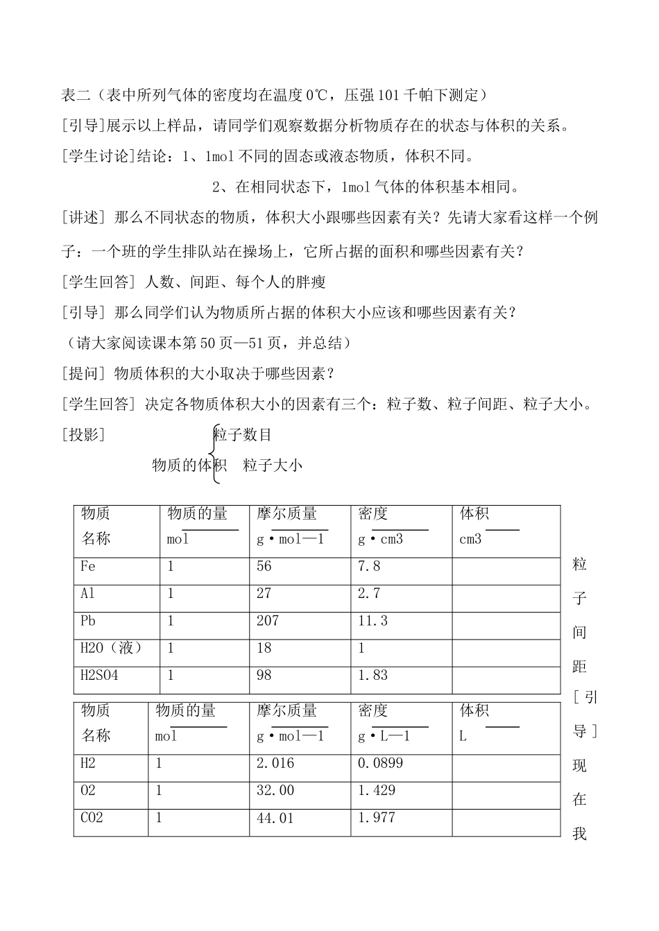 高中化学气体摩尔体积1上科版高一_第2页