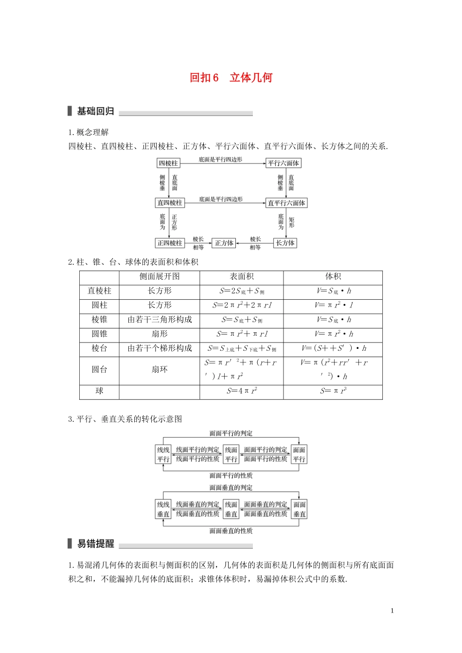 （江苏专用）高考数学二轮复习 回扣6 立体几何试题 理-人教版高三全册数学试题_第1页