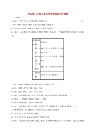 山东省临沭县青云镇 八年级生物10月阶段检测诊断补偿试卷 新人教版试卷