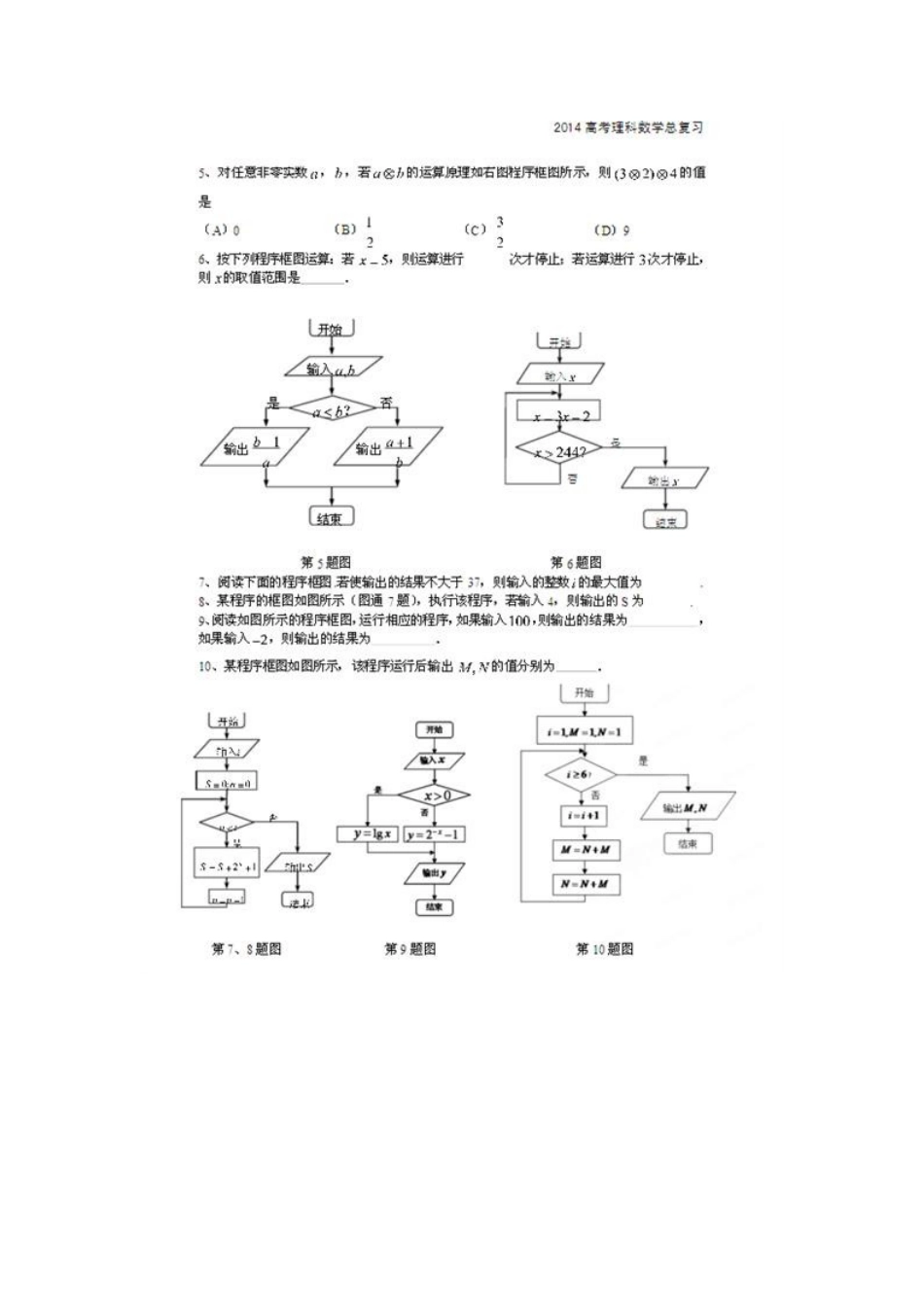 北京市高考数学总复习 考点专项汇总 专题六 算法初步 理试卷_第2页