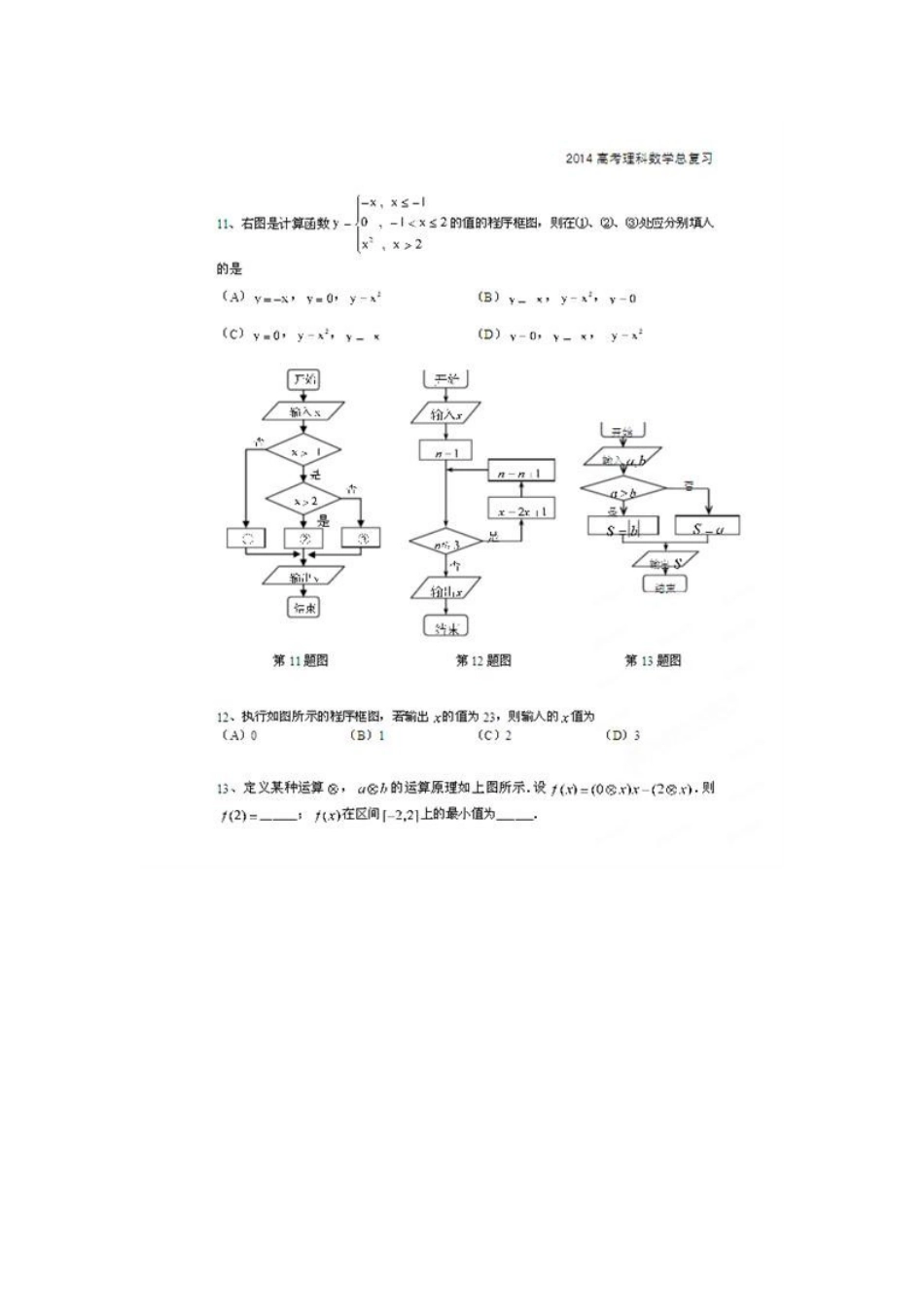 北京市高考数学总复习 考点专项汇总 专题六 算法初步 理试卷_第3页