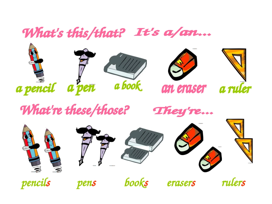 七年级上-英语-Unit-3-Section-A-课件_第3页