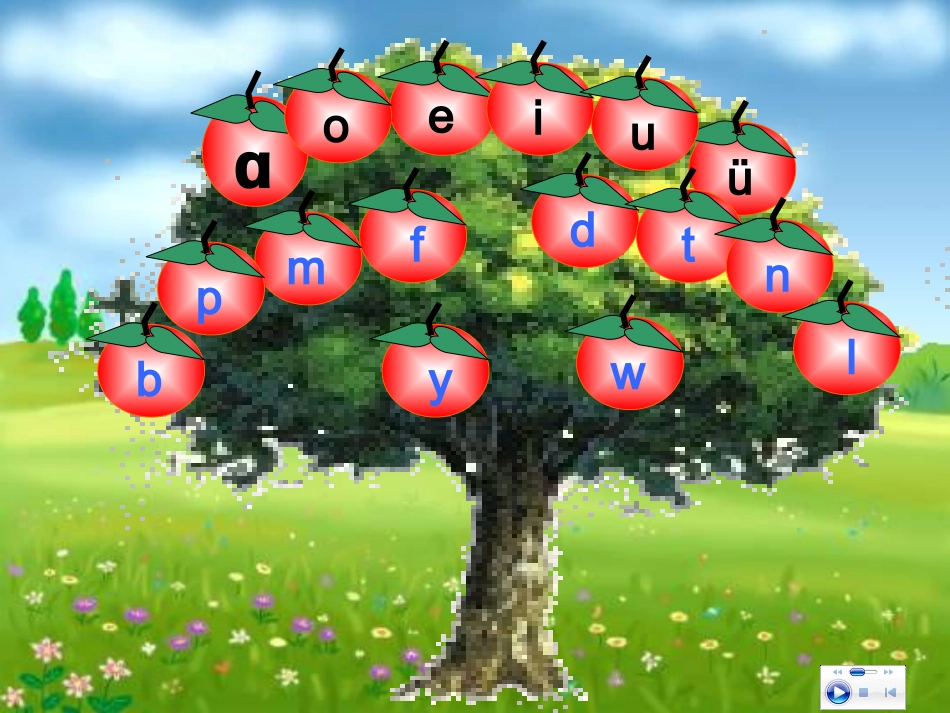 (自制)人教版一年级上册拼音复习二_第3页