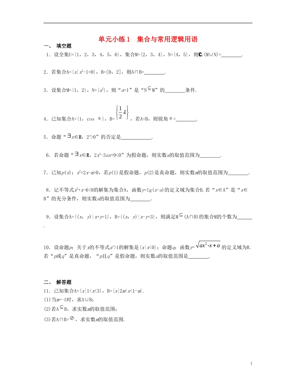 （江苏专用）高考数学大一轮复习 第一章 集合与常用逻辑用语单元小练 文-人教版高三全册数学试题_第1页