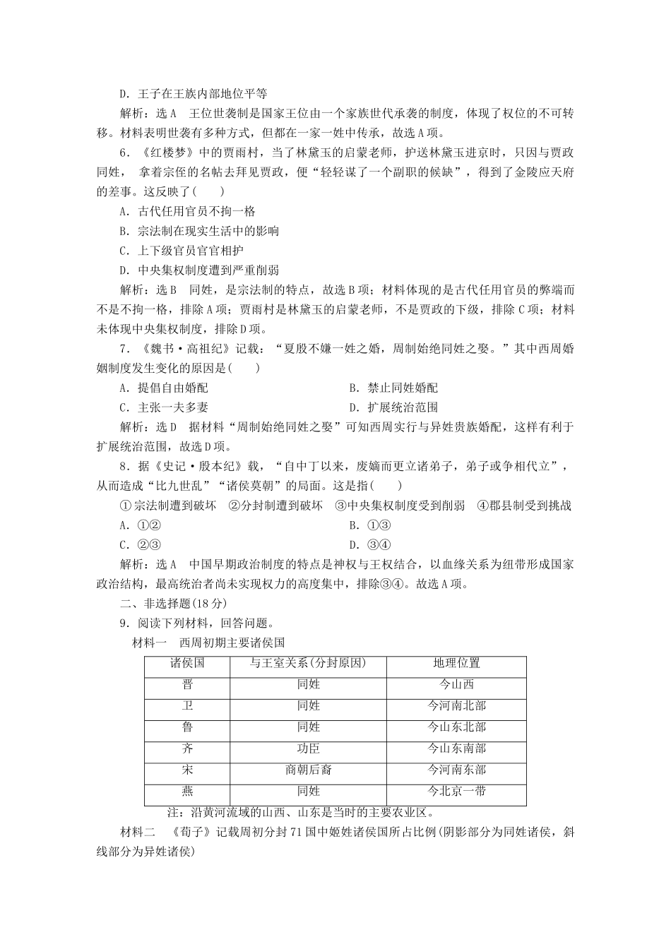高中历史 课时跟踪检测（一）中国早期政治制度的特点（含解析）人民版必修1-人民版高一必修1历史试题_第2页