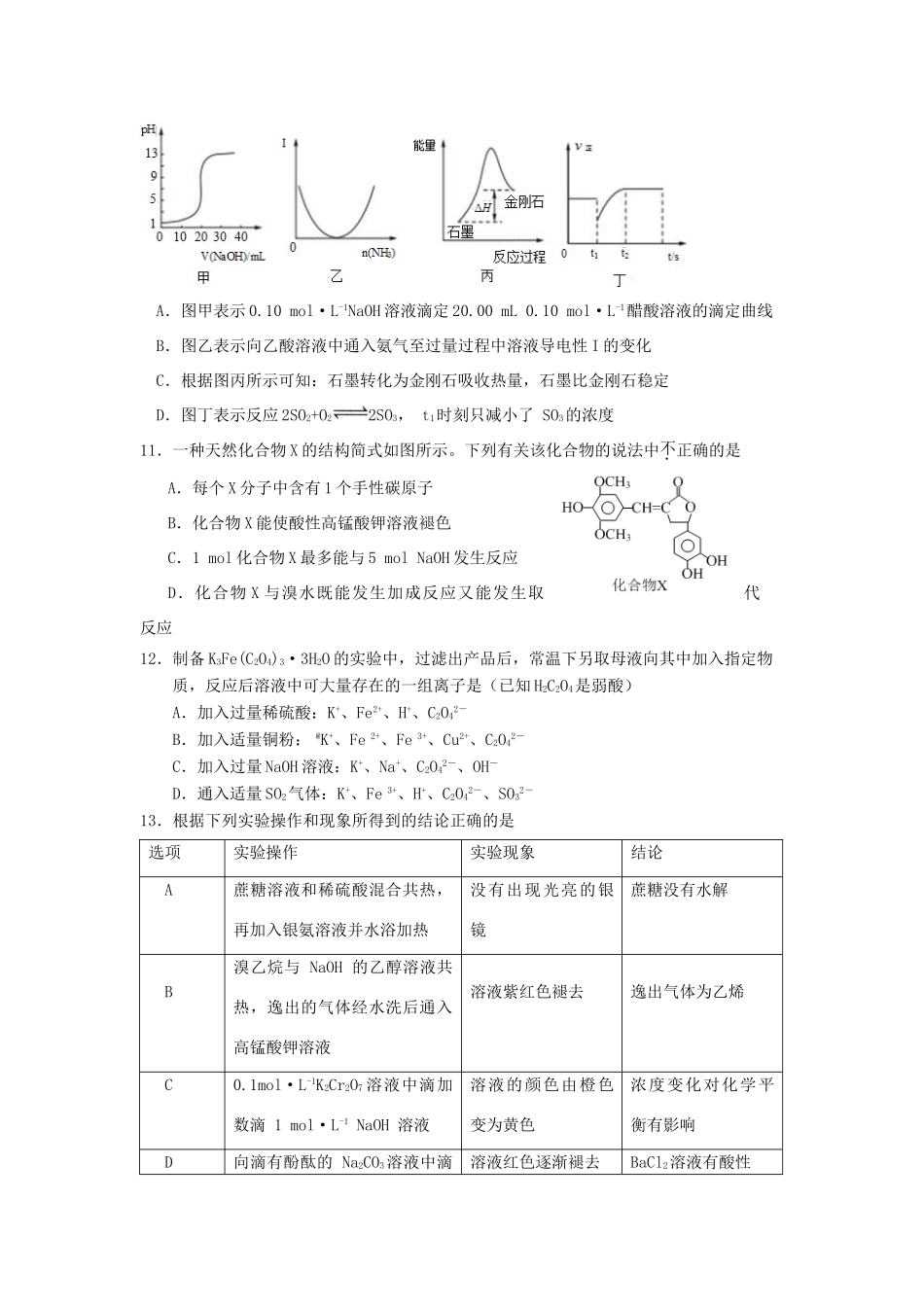 江苏省赣榆县高考化学 练习题（二十）苏教版-苏教版高三全册化学试题_第2页