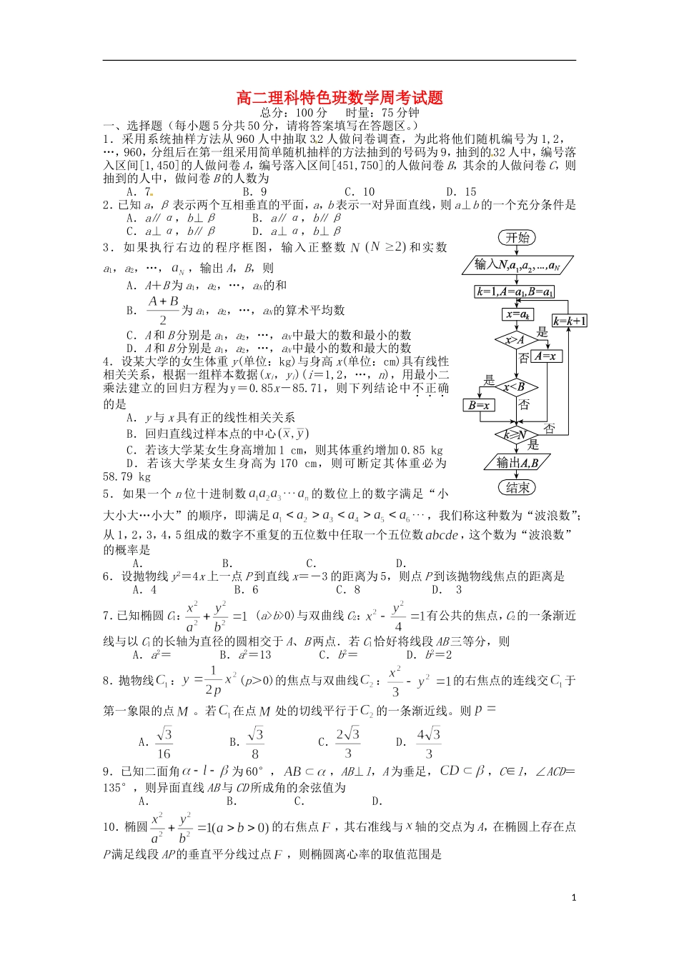 湖南省澧县一中高二数学上学期周考试题 理（12.28，特色班）-人教版高二全册数学试题_第1页