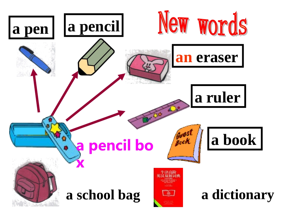 Unit-3-Is-this-your-pencil更改_第2页