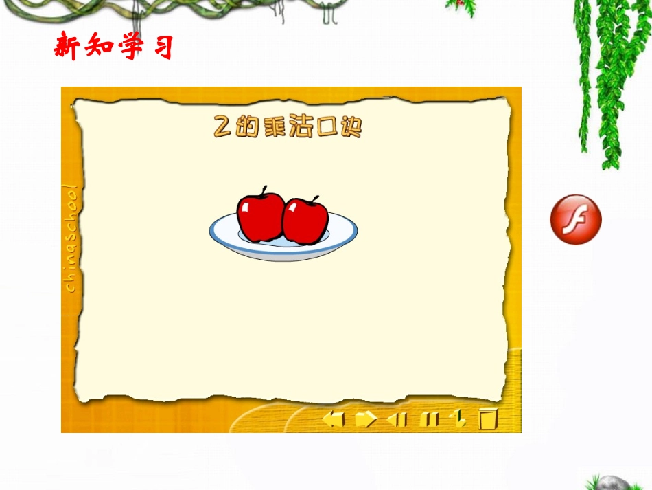 1～4的乘法口诀》参考课件_第3页