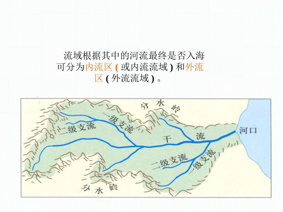 地理必修Ⅲ湘教版23流域综合治理与开发课件1_第3页