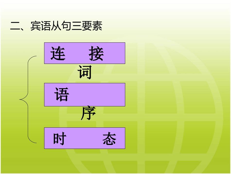 初中英语宾语从句课件(1)_第3页